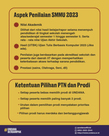 Aspek Penilaian